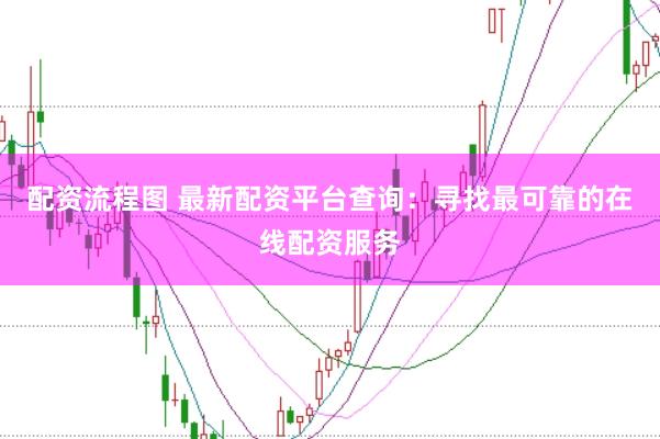 配资流程图 最新配资平台查询：寻找最可靠的在线配资服务
