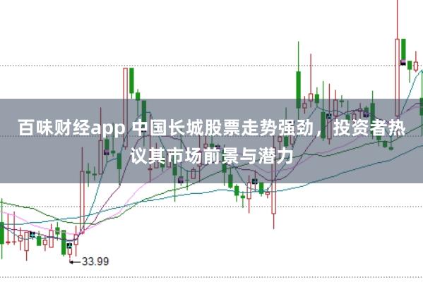 百味财经app 中国长城股票走势强劲，投资者热议其市场前景与潜力