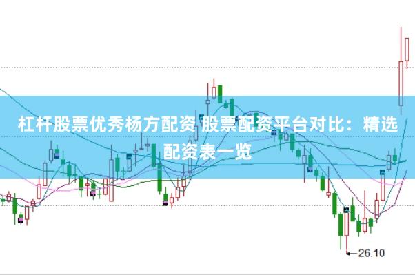 杠杆股票优秀杨方配资 股票配资平台对比：精选配资表一览
