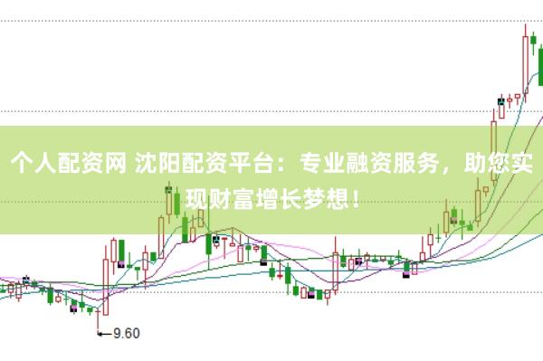 个人配资网 沈阳配资平台：专业融资服务，助您实现财富增长梦想！