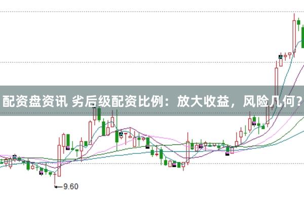 配资盘资讯 劣后级配资比例：放大收益，风险几何？