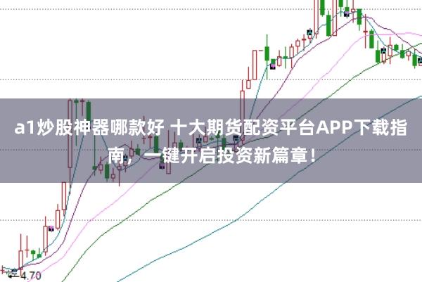 a1炒股神器哪款好 十大期货配资平台APP下载指南，一键开启投资新篇章！