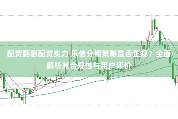 配资翻翻配资实力 乐信分期策略是否正规？全面解析其合规性与用户评价
