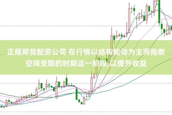 正规期货配资公司 在行情以结构轮动为主而指数空间受限的时期这一阶段,以提升收益